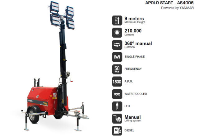 Himoinsa Apolo AS4006 Tower Light
